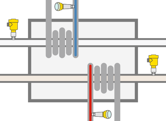 Pressure measurement during pasteurisation in the heat exchanger