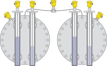 Alkaline electrolyser (AEL)
