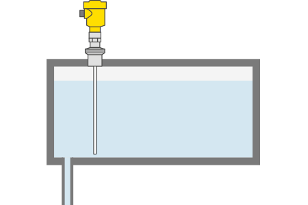 Level measurement in the holding tank of a filling system