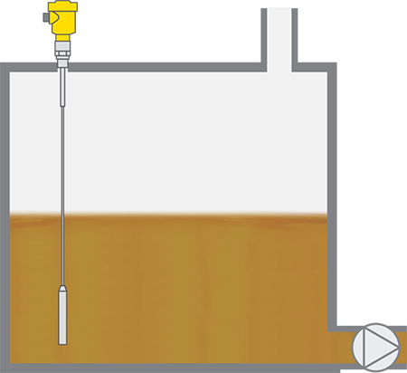 Level measurement in the reservoir tank for hydraulic oil