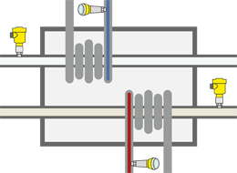 Cooling and heating system:  Pressure sensor VEGABAR 29 with metallic measuring cell and IO-Link connection